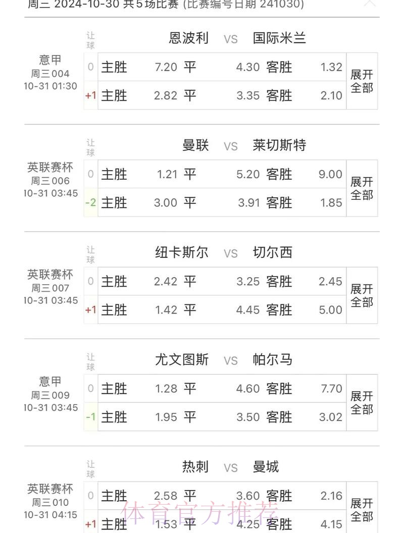 全面解析世界杯赛事结果预测与热门分析