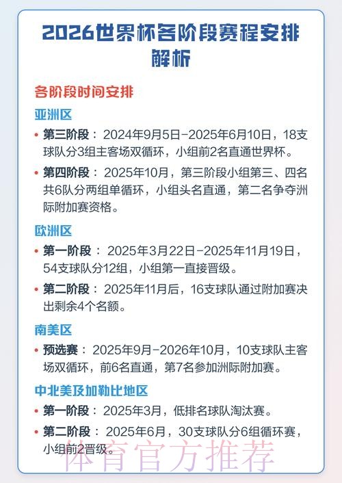 全面解析2026世界杯比赛计划与赛程安排
