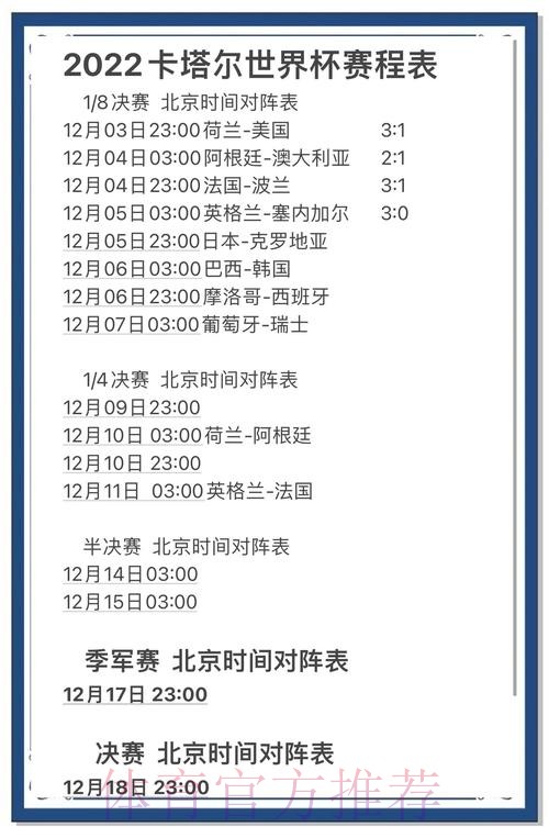 推荐世界杯比分预测入口地址攻略