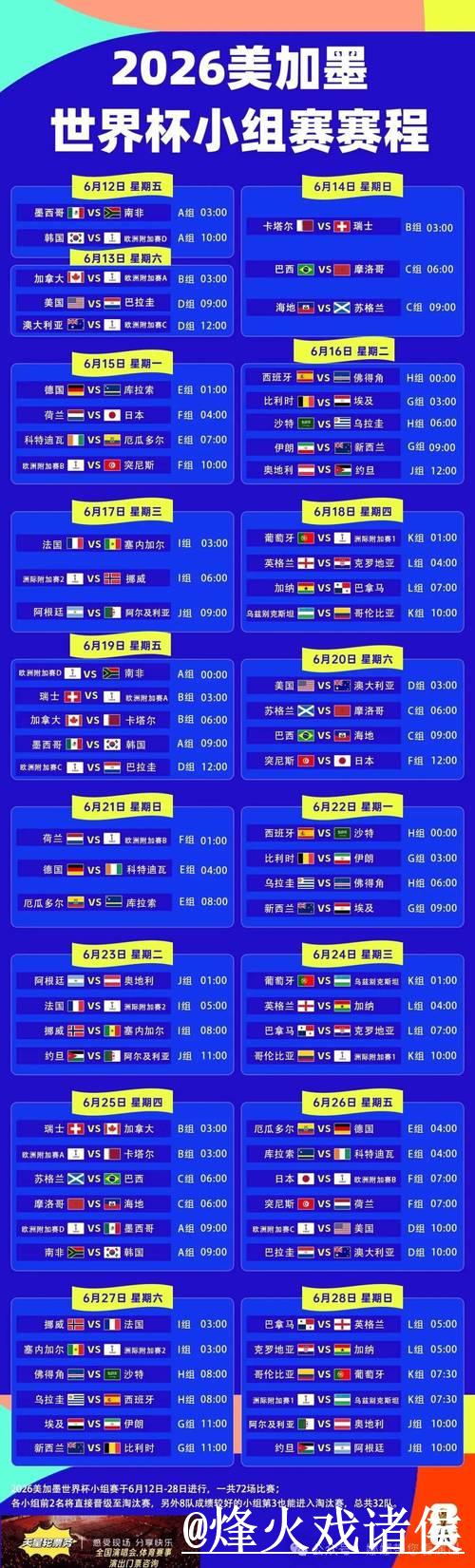 全球世界杯赛事直播资源一站汇总