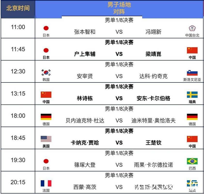 全球世界杯赛事直播资源一站汇总