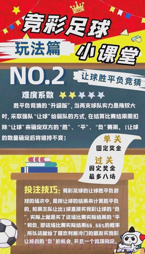 全面解析世界杯竞猜玩法技巧 全面解析世界杯竞猜玩法技巧